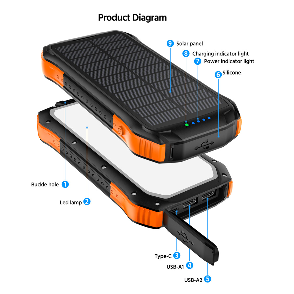 Batería externa portátil a prueba de agua con cargador solar de linterna lateral 16000mah Cargador de teléfono con banco de energía solar